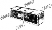 熱管換熱器的優(yōu)點及應用領域